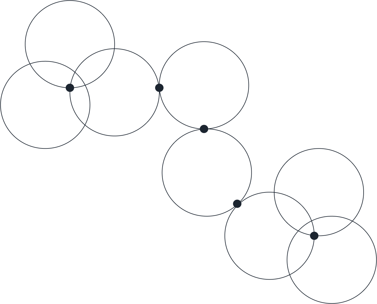 A horizontal chain of connected people